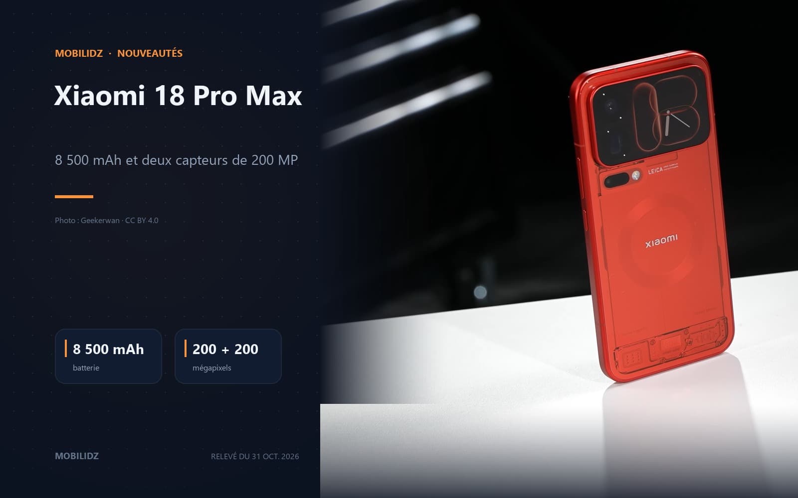 Xiaomi 18 Pro Max: 8,500 mAh and two 200 MP cameras